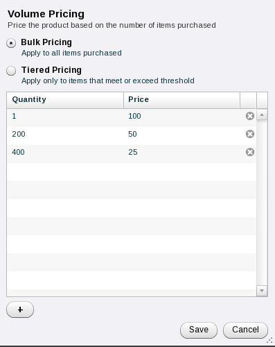 Volume Pricing In Atg Using Price List Bulk Pricing ATG Example volume-pricing-in-atg-using-price-list-bulk-pricing-atg-example